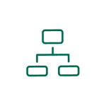 Icon Software Architectur